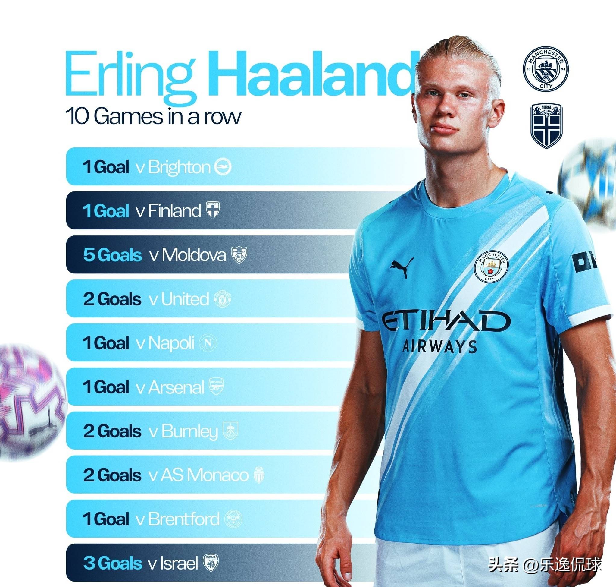 英超的海量 英超的海量